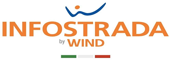 Immagine usata nell'articolo APN Wind, ecco come configurarli correttamente