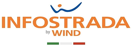 Offerte per la telefonia fissa