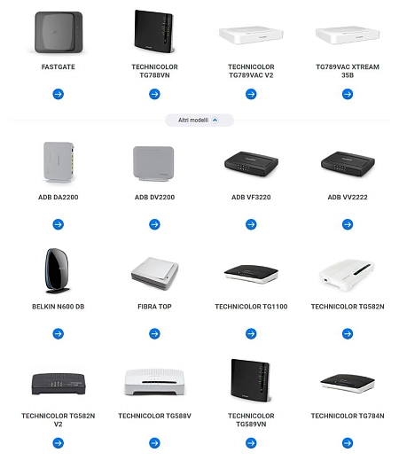 Modem Fastweb: ecco come fare per procedere nella sua configurazione 